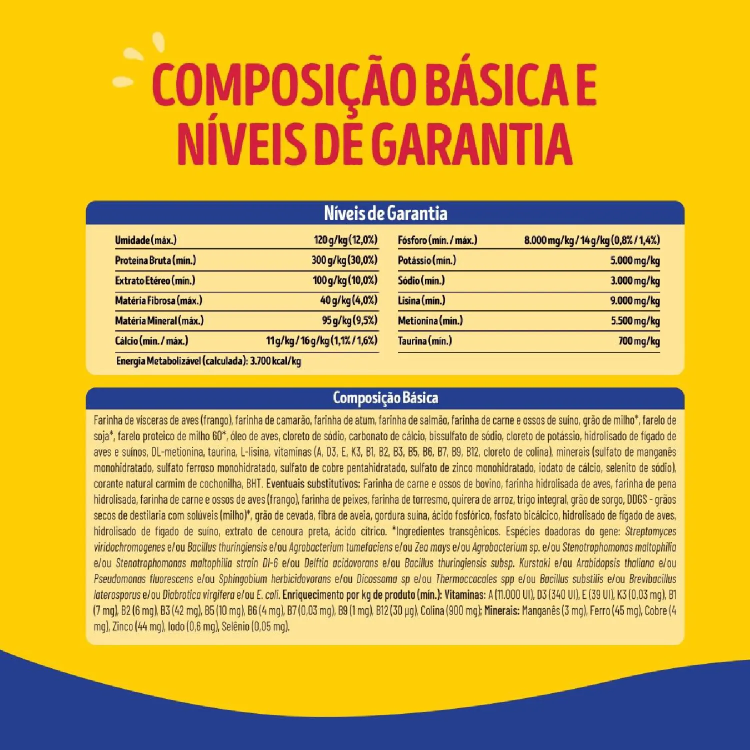 Ração Friskies Gatos Adultos Mar de Sabores
