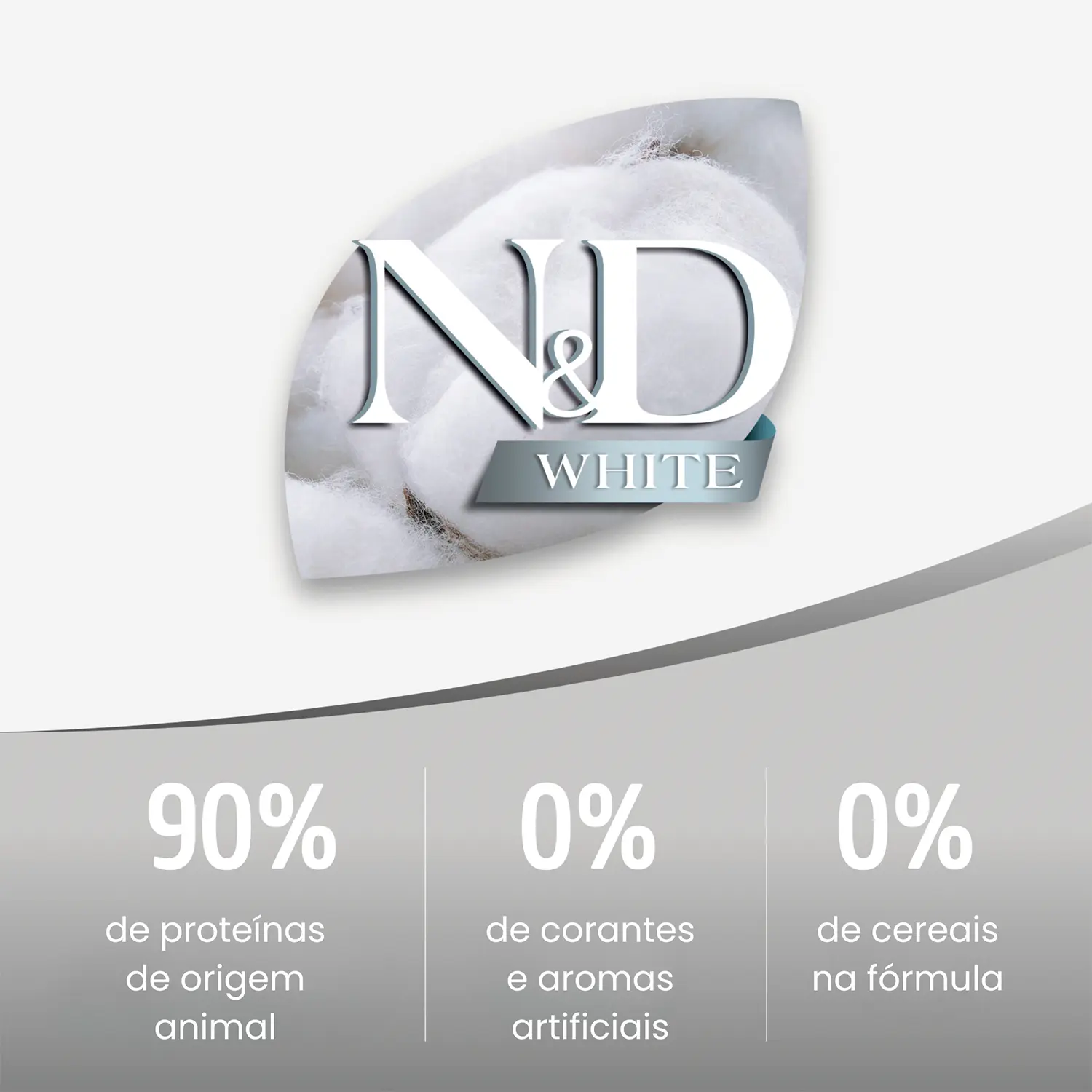 Ração N&D White para Cães Adultos Raças Médias e Grandes