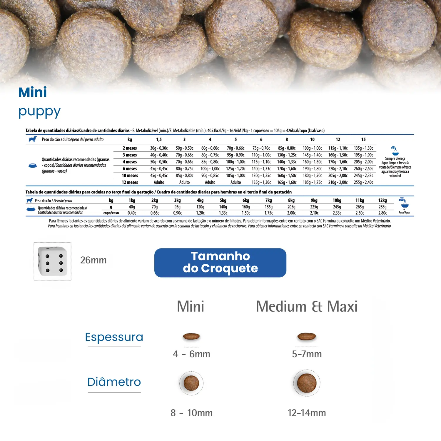 Ração N&D White para Cães Filhotes Raças Mini e Pequenas Ração N&D White para Cães Filhotes Raças Mini e Pequenas