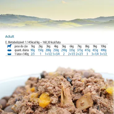 Racao-Umida-N-D-Pumpkin-Caes-Cordeiro-e-Blueberry-recomendacao-diaria