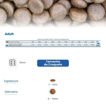 Recomendacao-diaria-e-tamanho-do-croquete-da-Racao-N-D-Pumpkin-Gatos-4