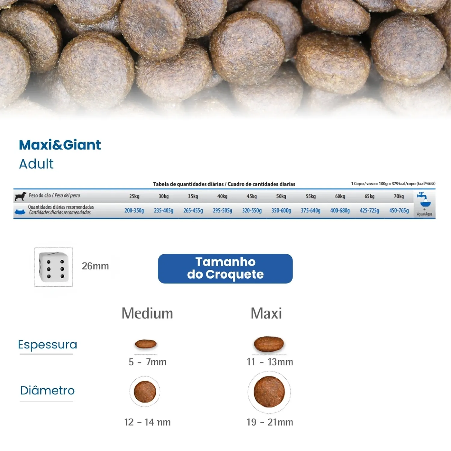 ND-ANCESTRAL-SELECTION-AD-MAX_GIG-quantidade-diaria