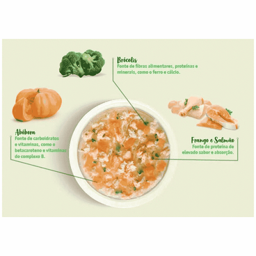 Sabores