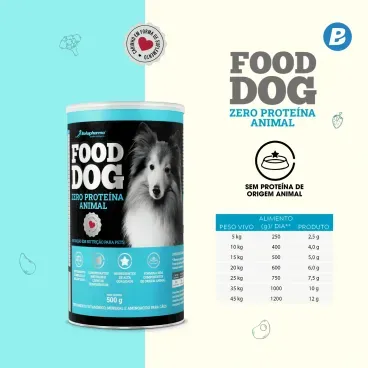 suplemento-food-dog-zero-proteina-animal-quantidade-diaria-02