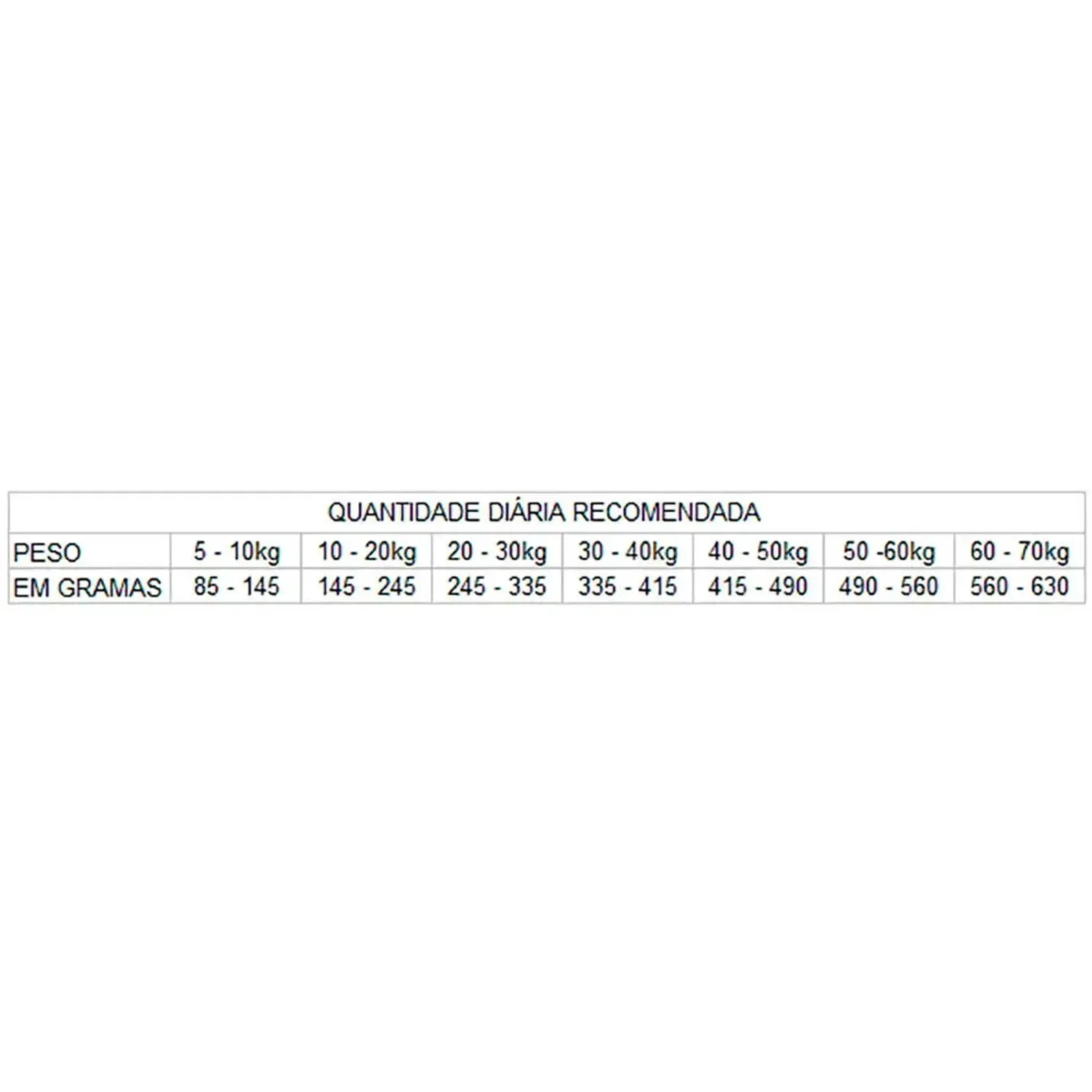 Quantidade-Diaria-Recomendada.webp