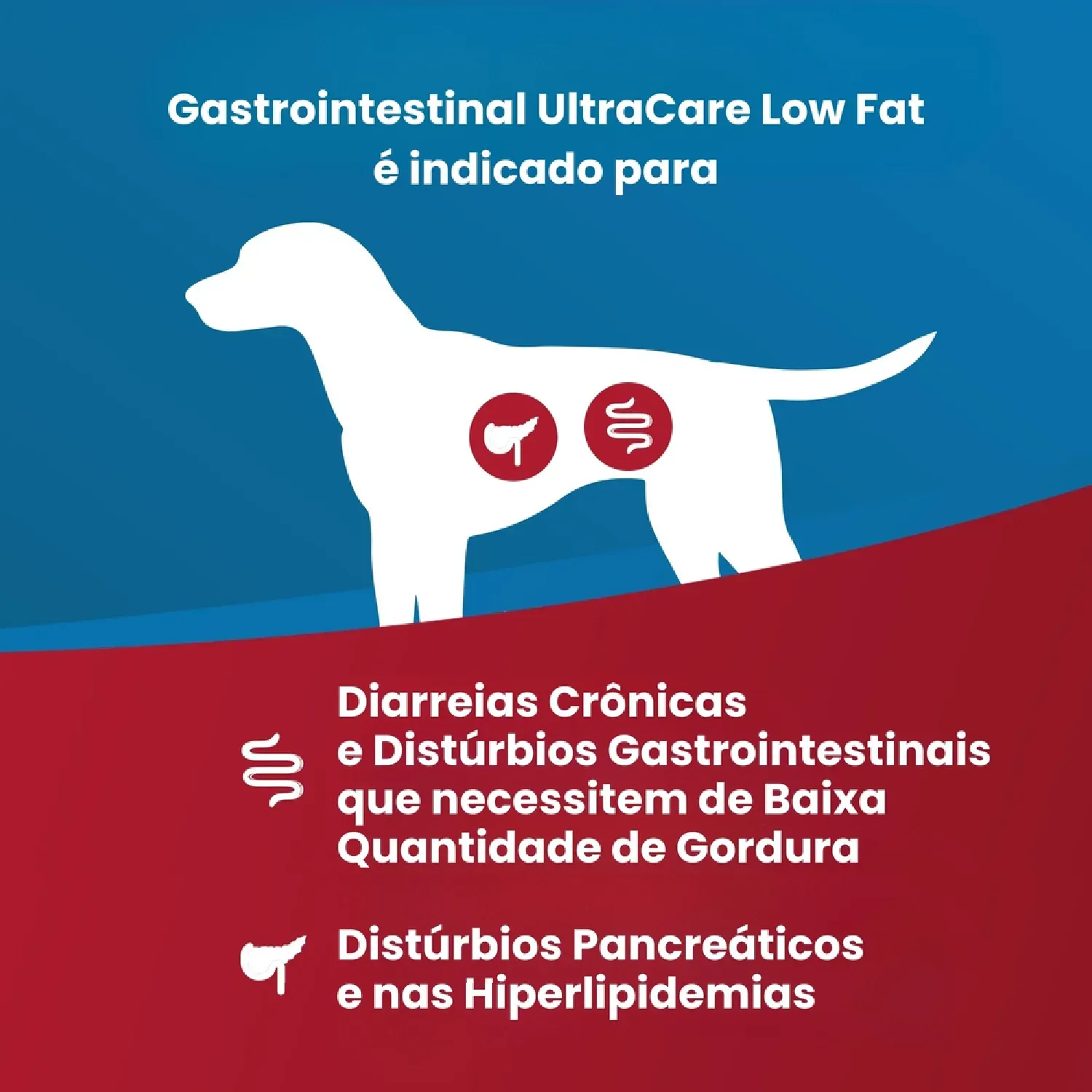 Ração Vet Life Gastrointestinal UltraCare Low Fat para Cães Adultos