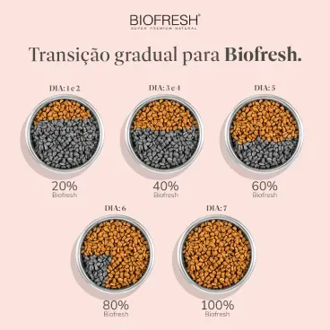 Racao-Biofresh-Caes-Senior-Racas-Pequenas-e-Minis-quantidade-diaria-03