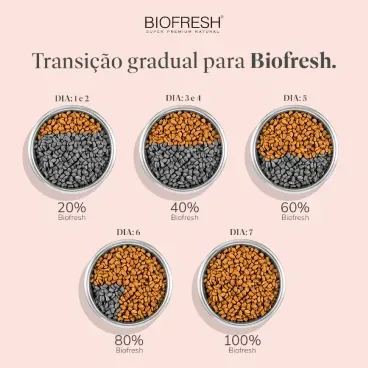 Racao-Biofresh-Lombo-e-Abacaxi-quantidade-diaria-03