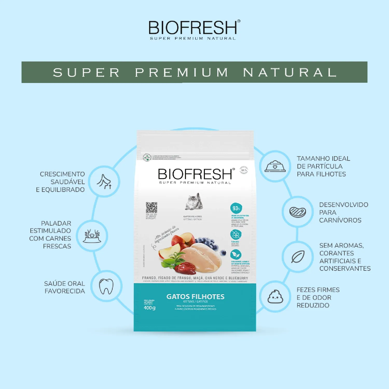 Racao-Biofresh-Gatos-Filhotes-Frango-05