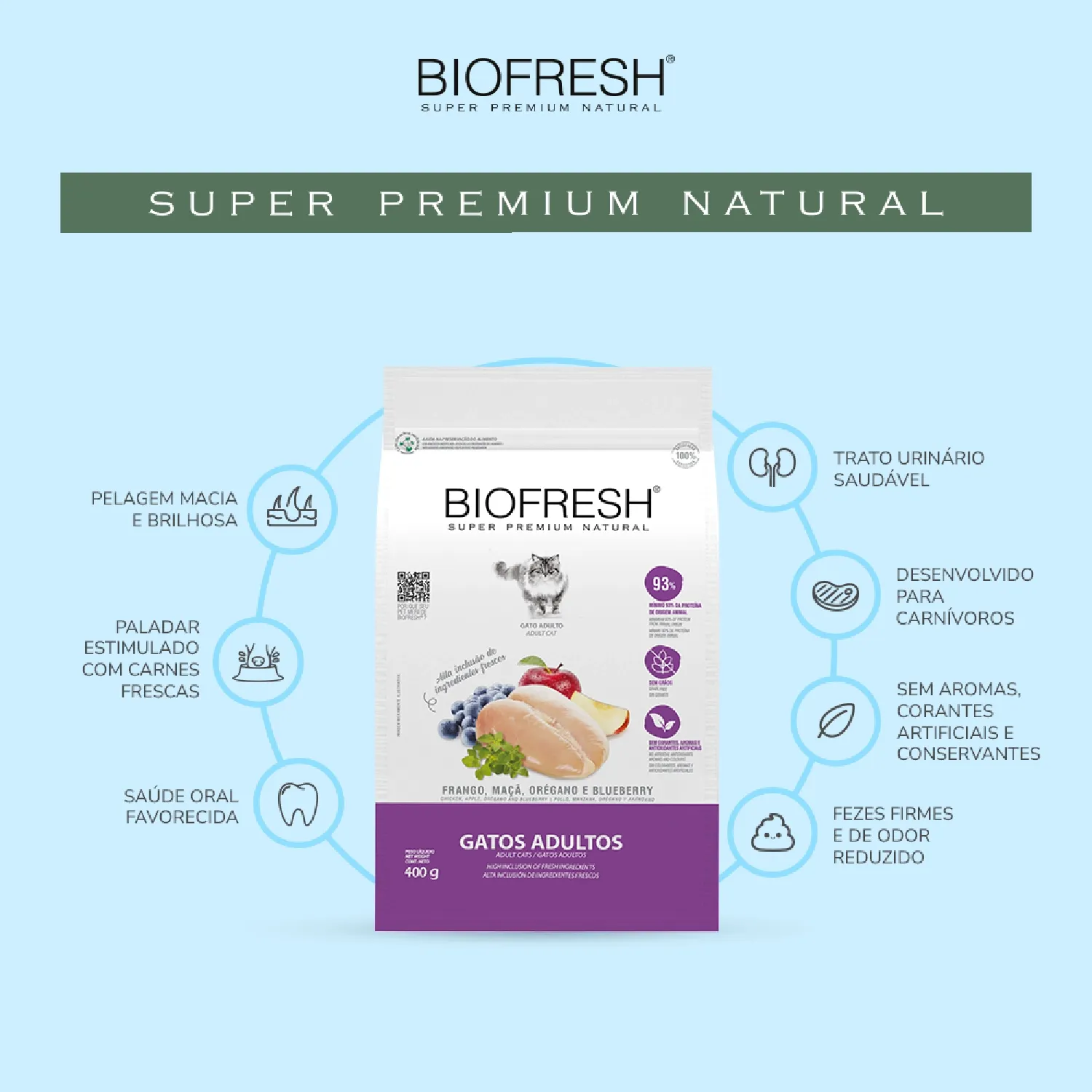 Ração Biofresh Gatos Adultos Frango