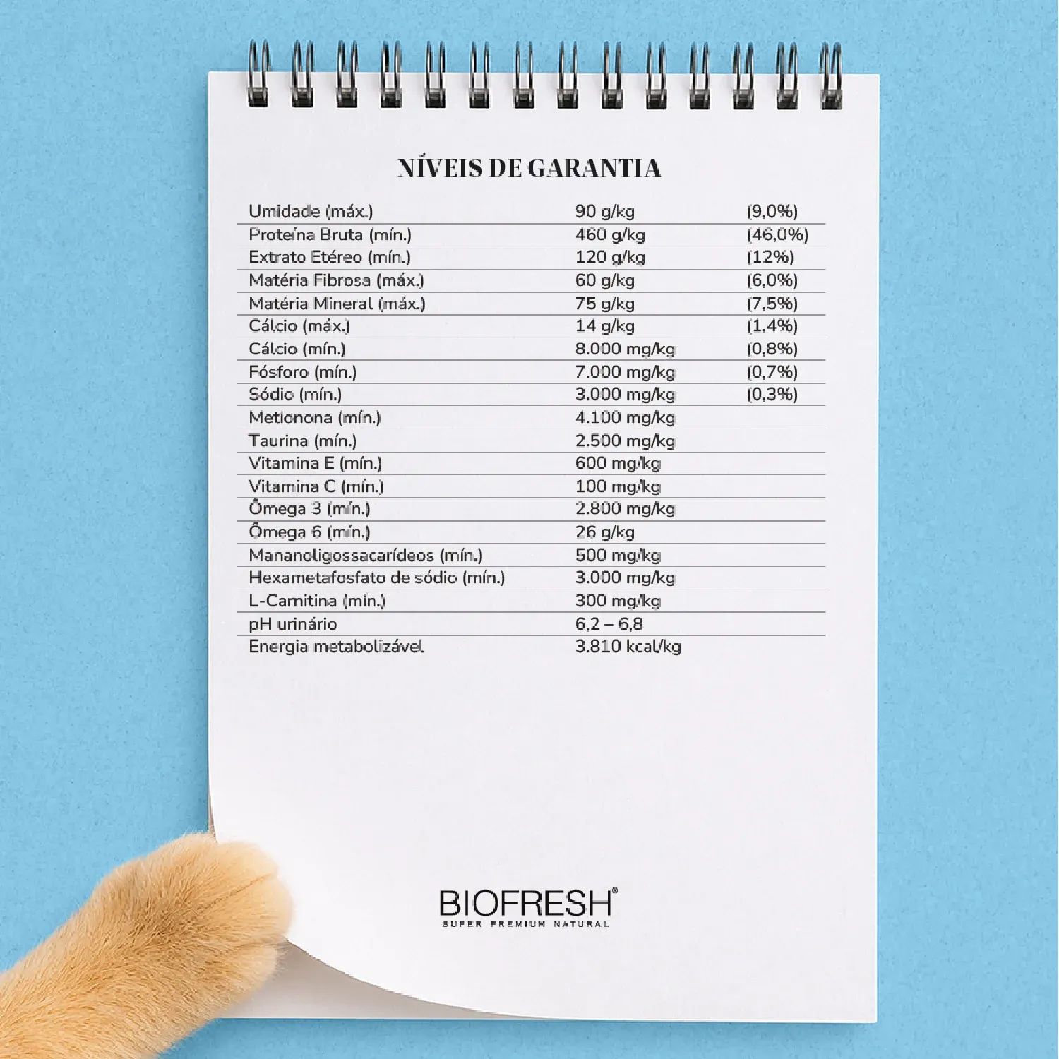 Ração Biofresh Gatos Castrados Frango