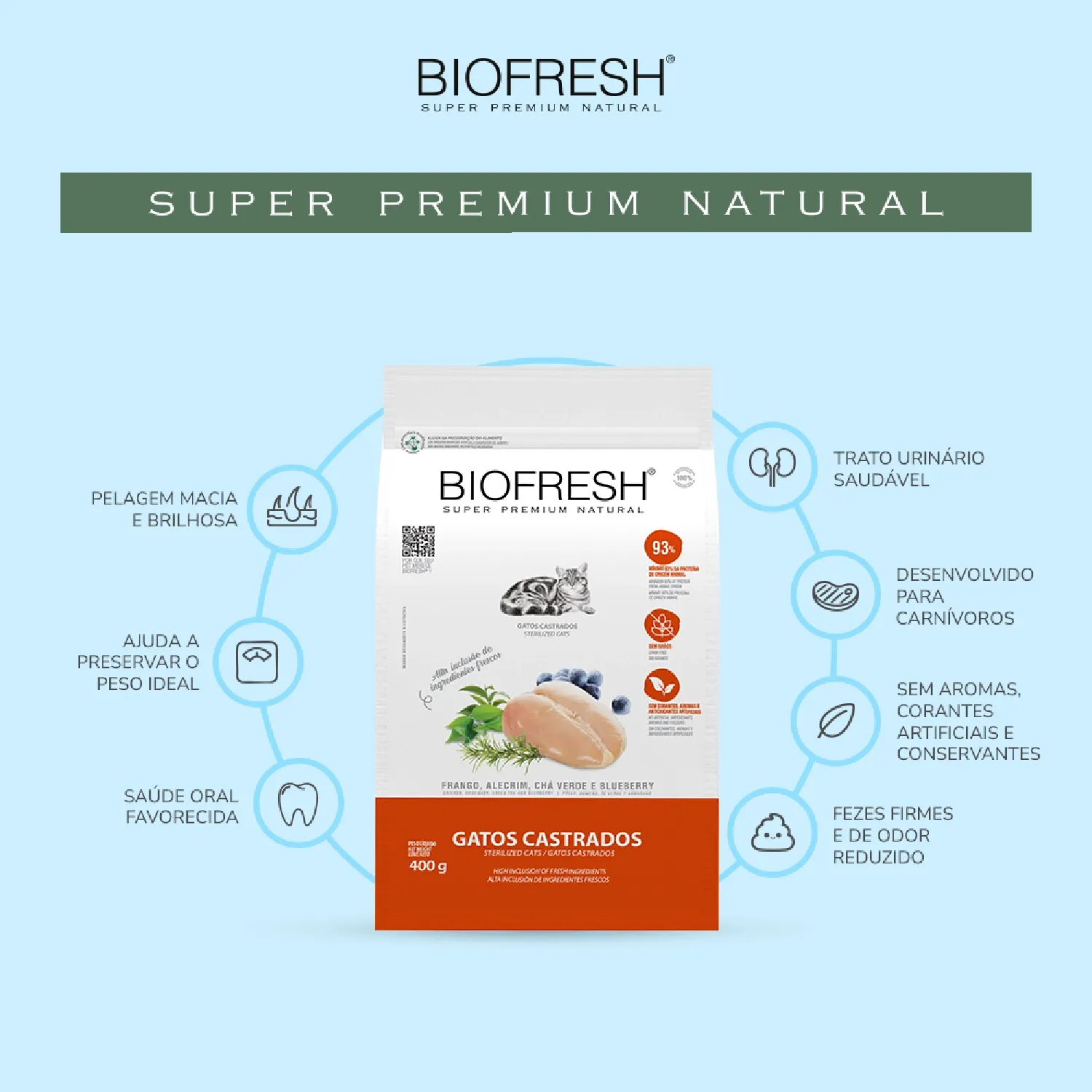Ração Biofresh Gatos Castrados Frango