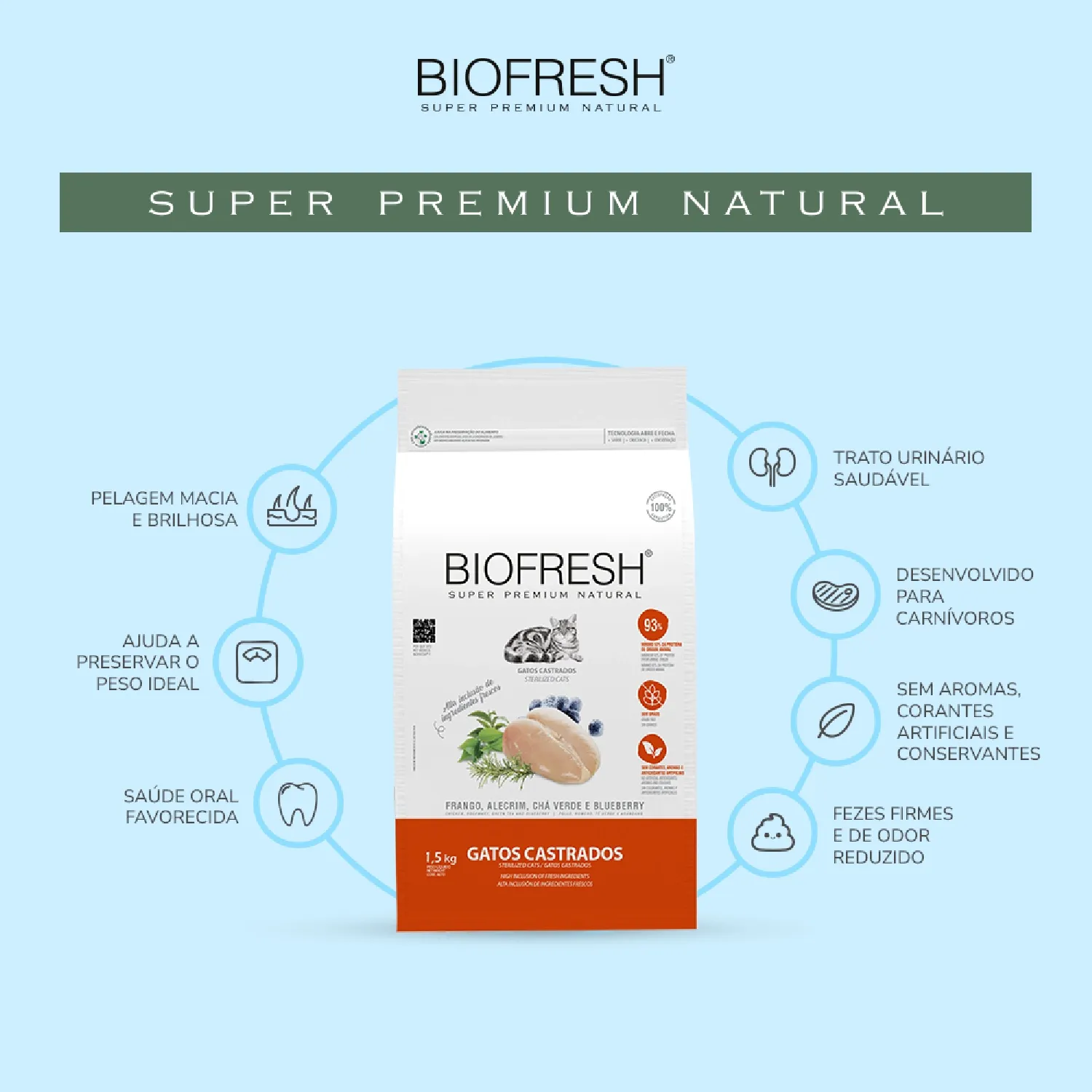 Racao-Biofresh-Gatos-Castrados-Frango-05