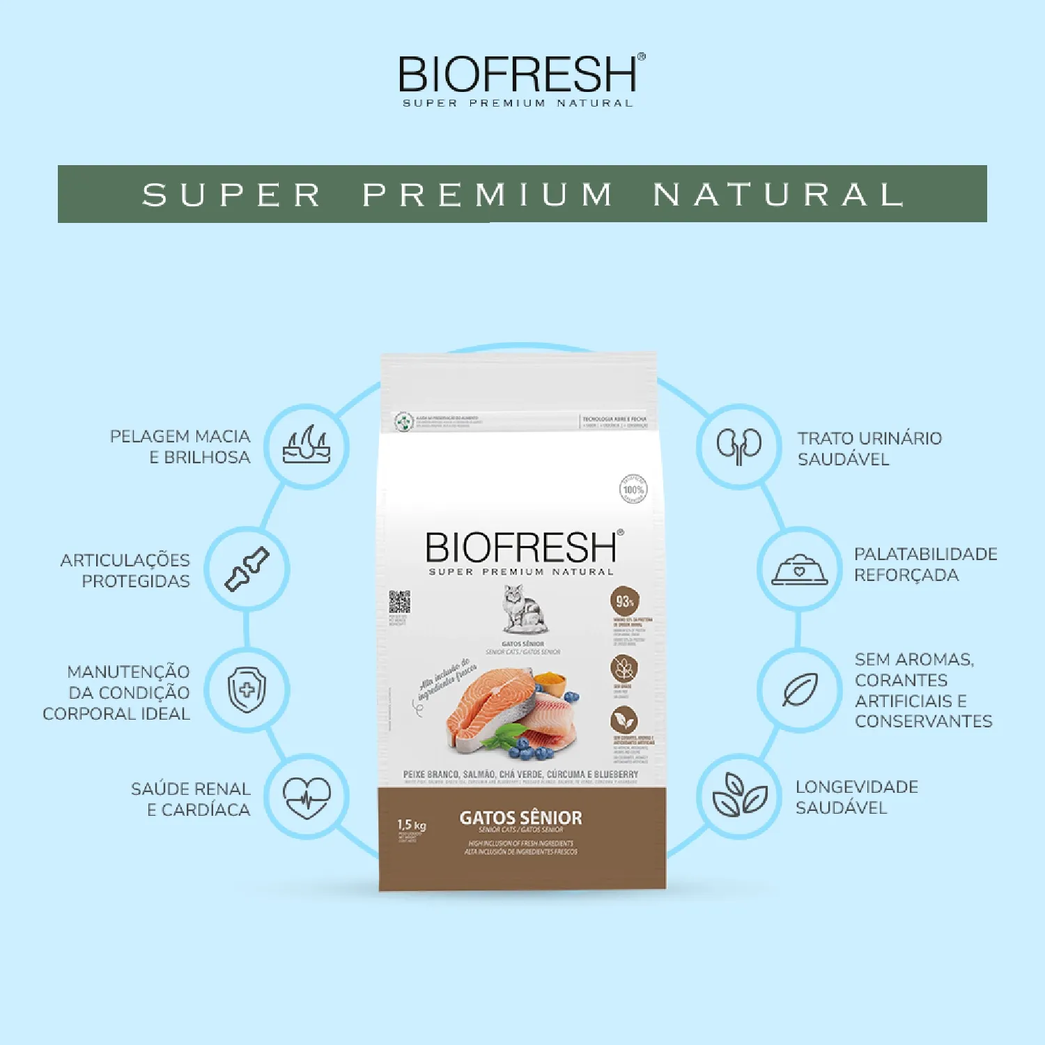 Ração Biofresh Gatos Sênior Peixe Branco