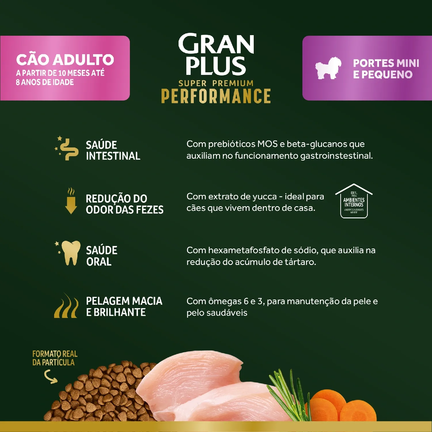 Racao-GranPlus-Performance-Caes-Adultos-Mini-e-Pequeno-Beneficios