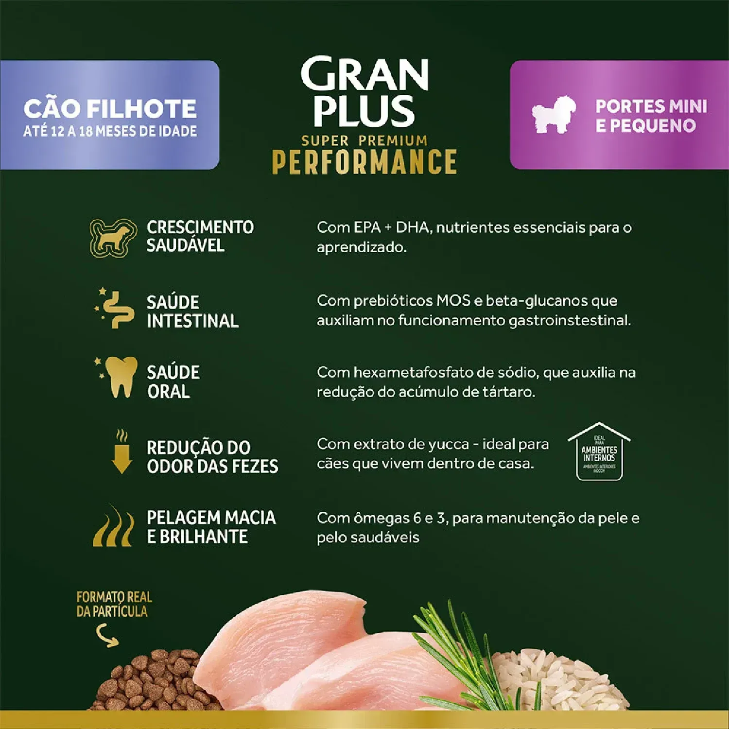 Racao-GranPlus-Performance-Caes-Filhotes-Mini-e-Pequeno-7