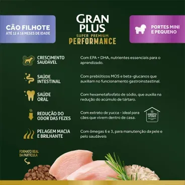 Racao-GranPlus-Performance-Caes-Filhotes-Mini-e-Pequeno-7