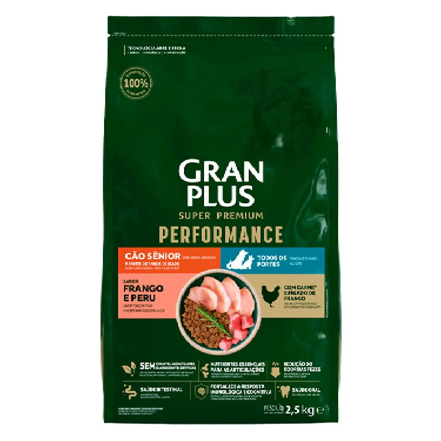 Racao-GranPlus-Performance-Caes-Senior-Frango-e-Peru-2.5kg-frente