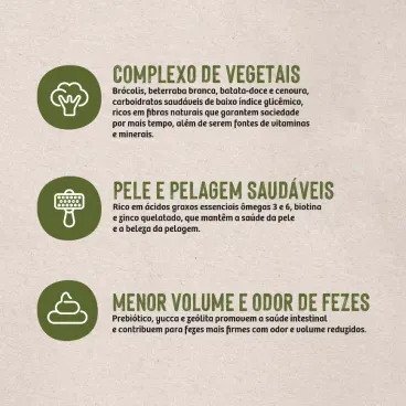 Racao-Quatree-Life-Caes-Adultos-Racas-Pequenas-beneficios-04
