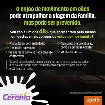 4-Antiemetico Cerenia para Caes