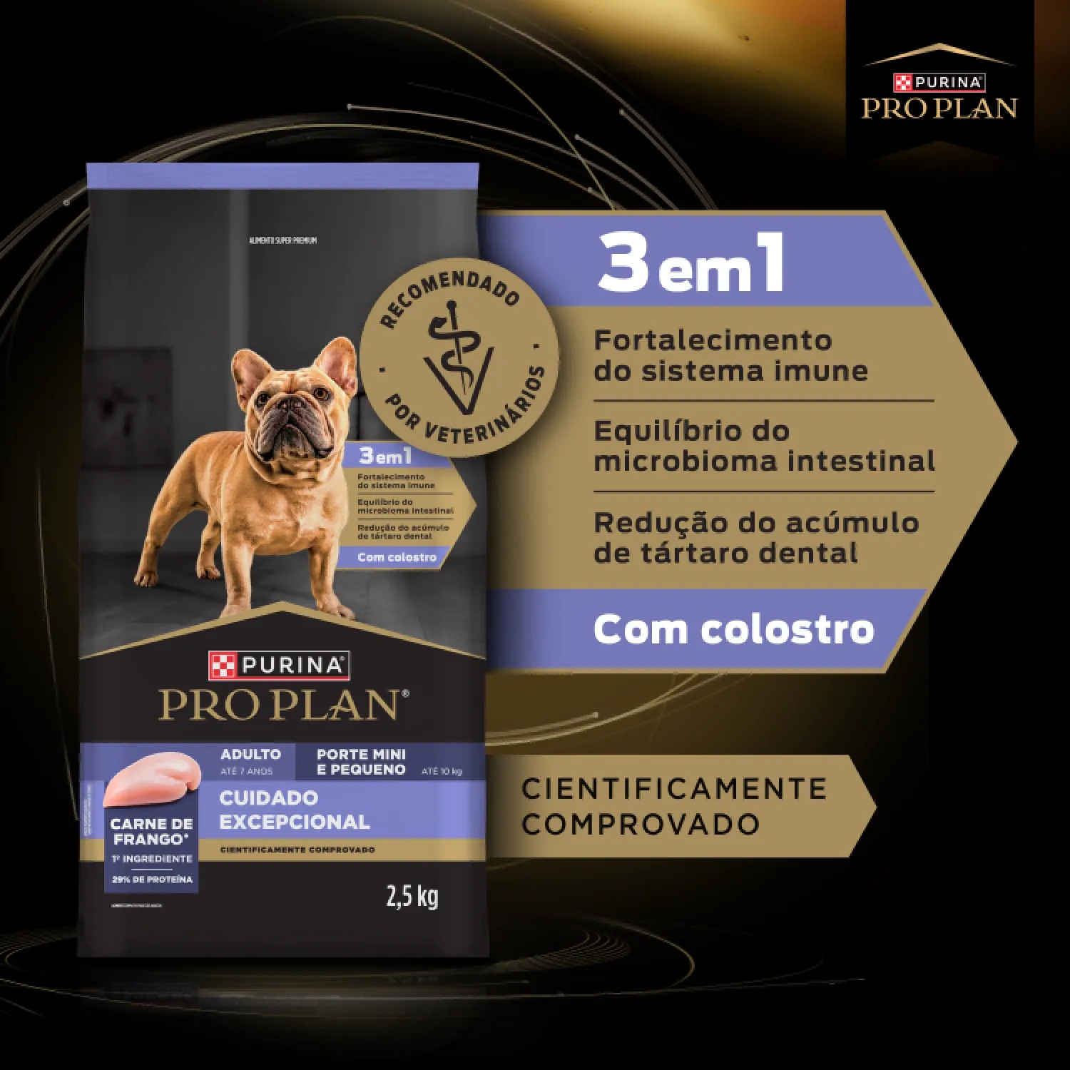 Cuidado-Excep-Cao-AD-Mini-e-Peq-25kg-Beneficios