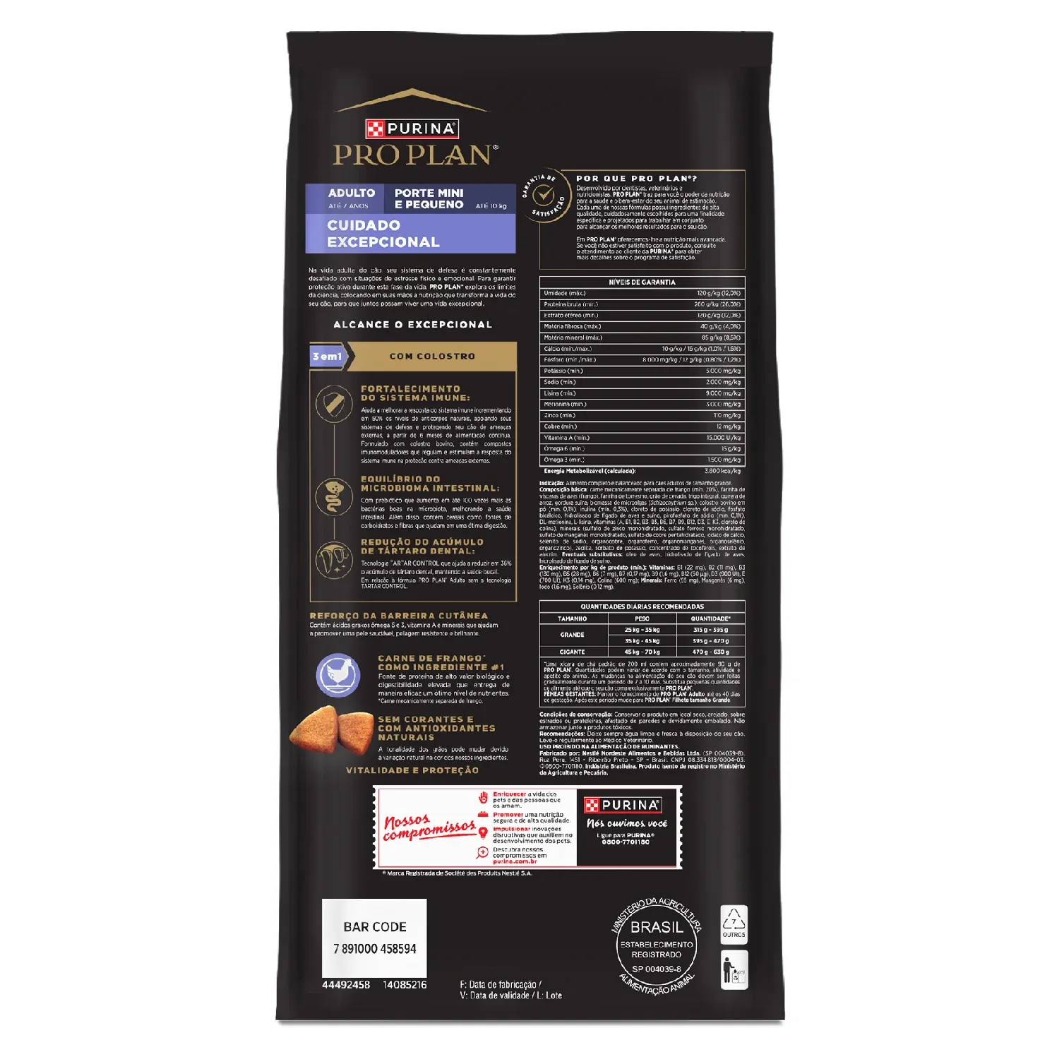 Cuidado-Excep-Cao-AD-Medio-25kg-Verso