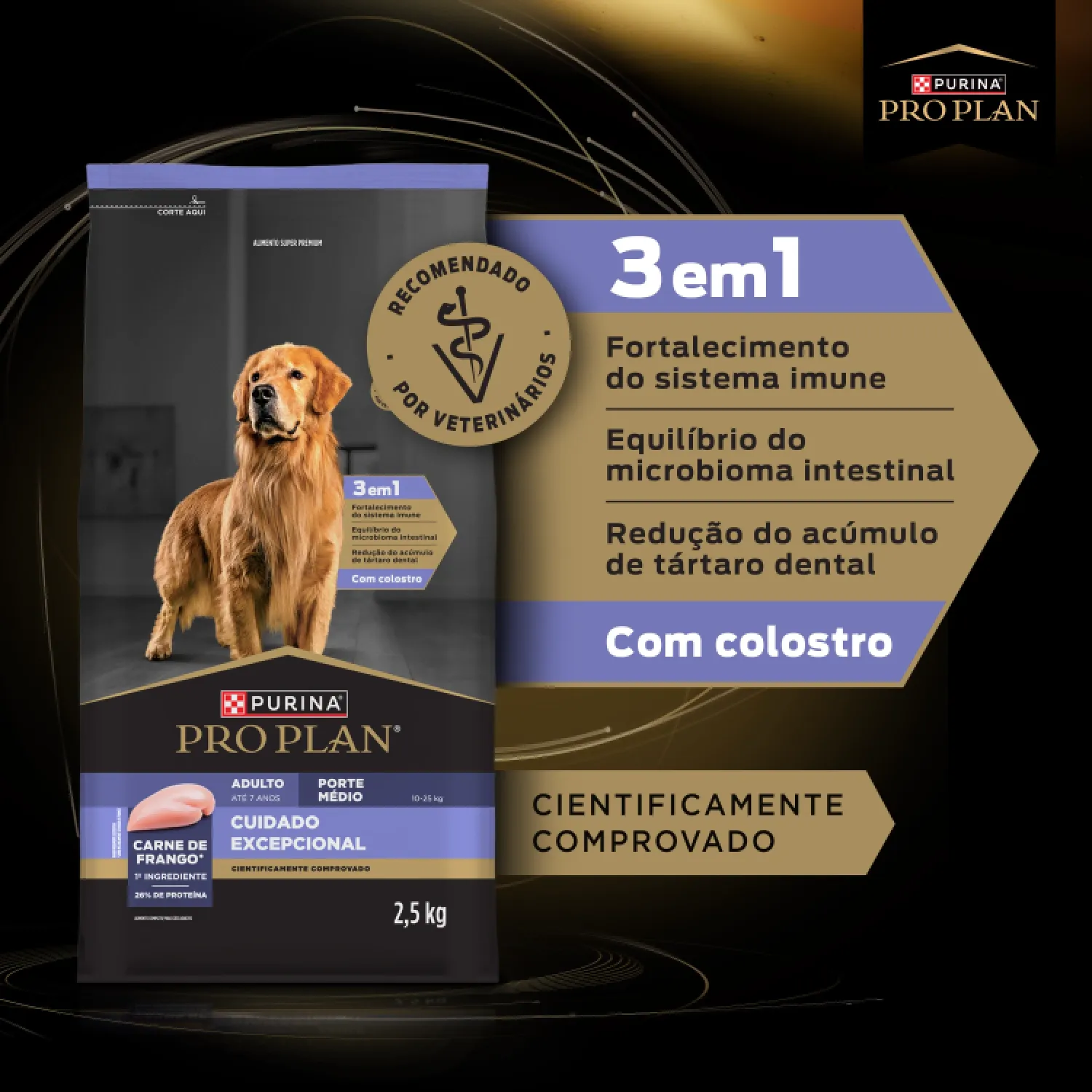 Cuidado-Excep-Cao-AD-Medio-25kg-Beneficios