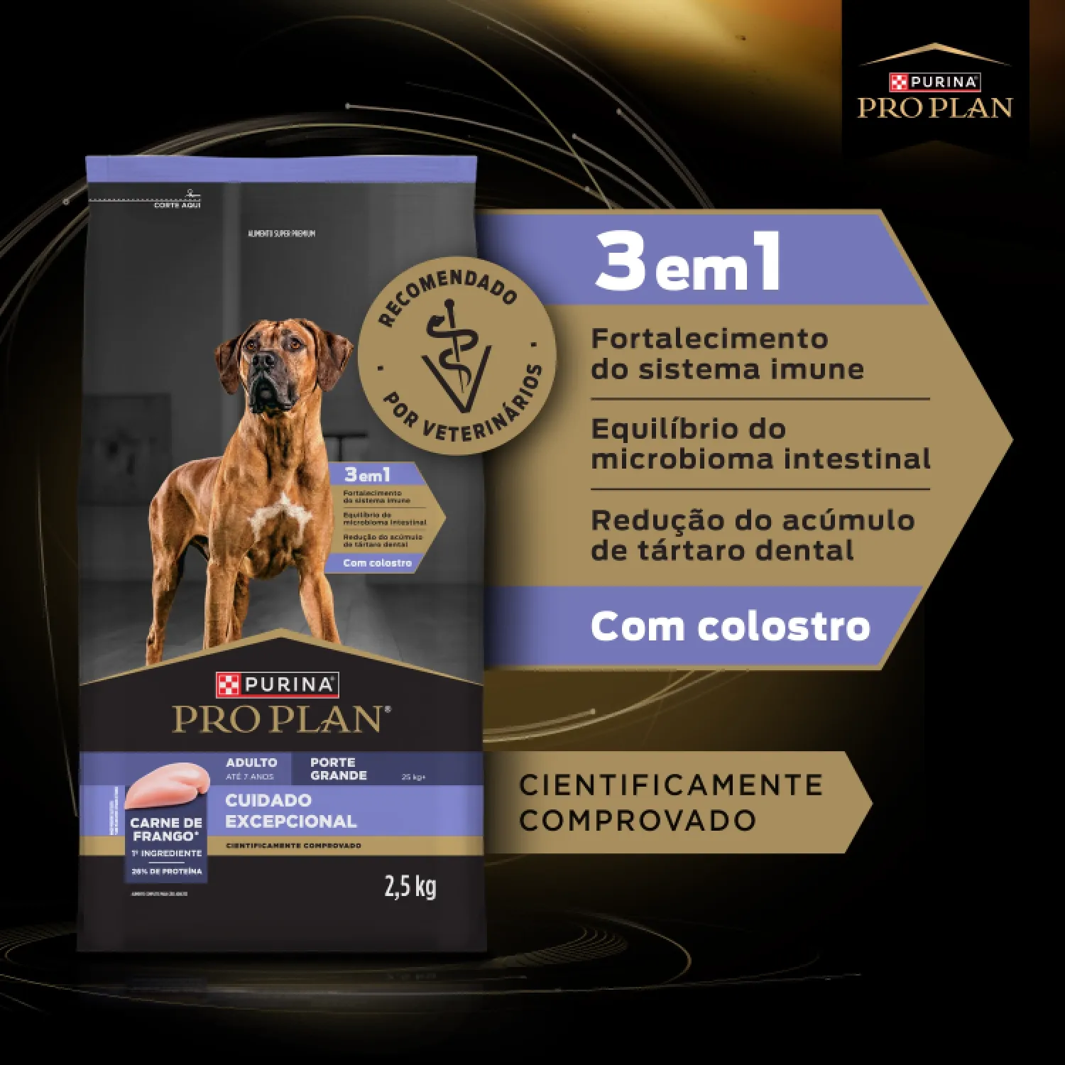 Cuidado-Excep-Cao-AD-Grande-25kg-Beneficios