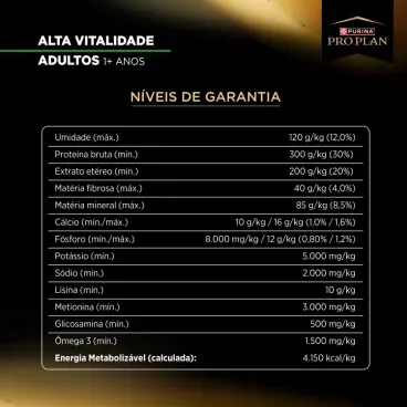 Alta-Vitalidade-Niveis-de-Garantia
