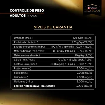 Controle-de-Peso-Caes-Niveis-de-Garantia