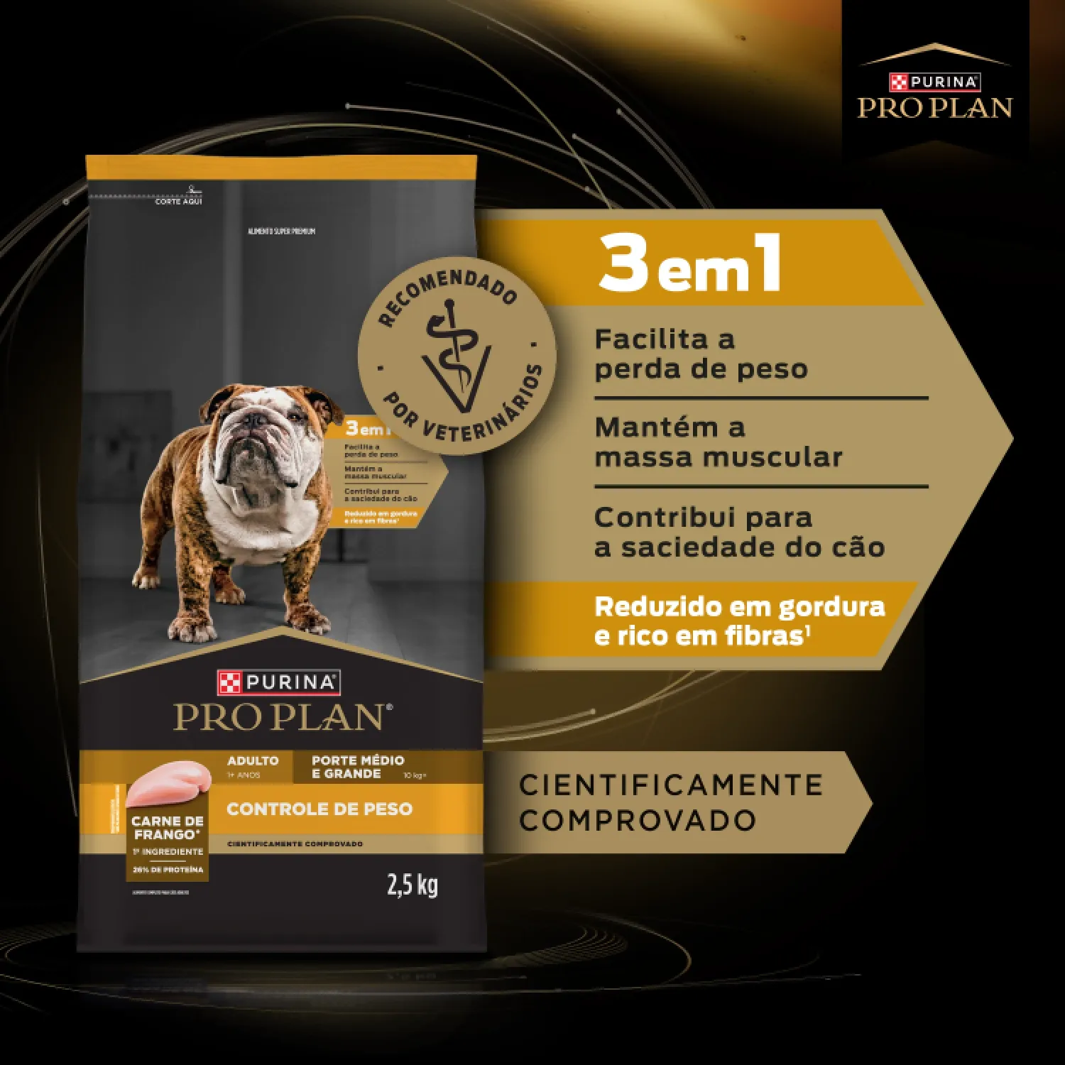 Ração Pro Plan Controle de Peso Cães Adultos Médio e Grande Frango