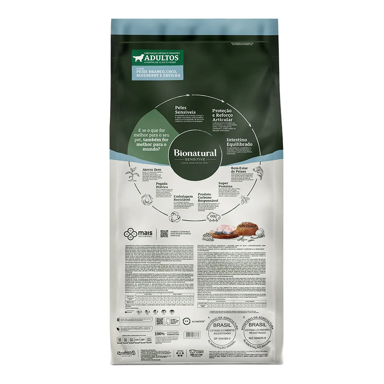 2-Racao Bionatural Sensitive Caes Adultos Racas Medios e Grandes Peixe