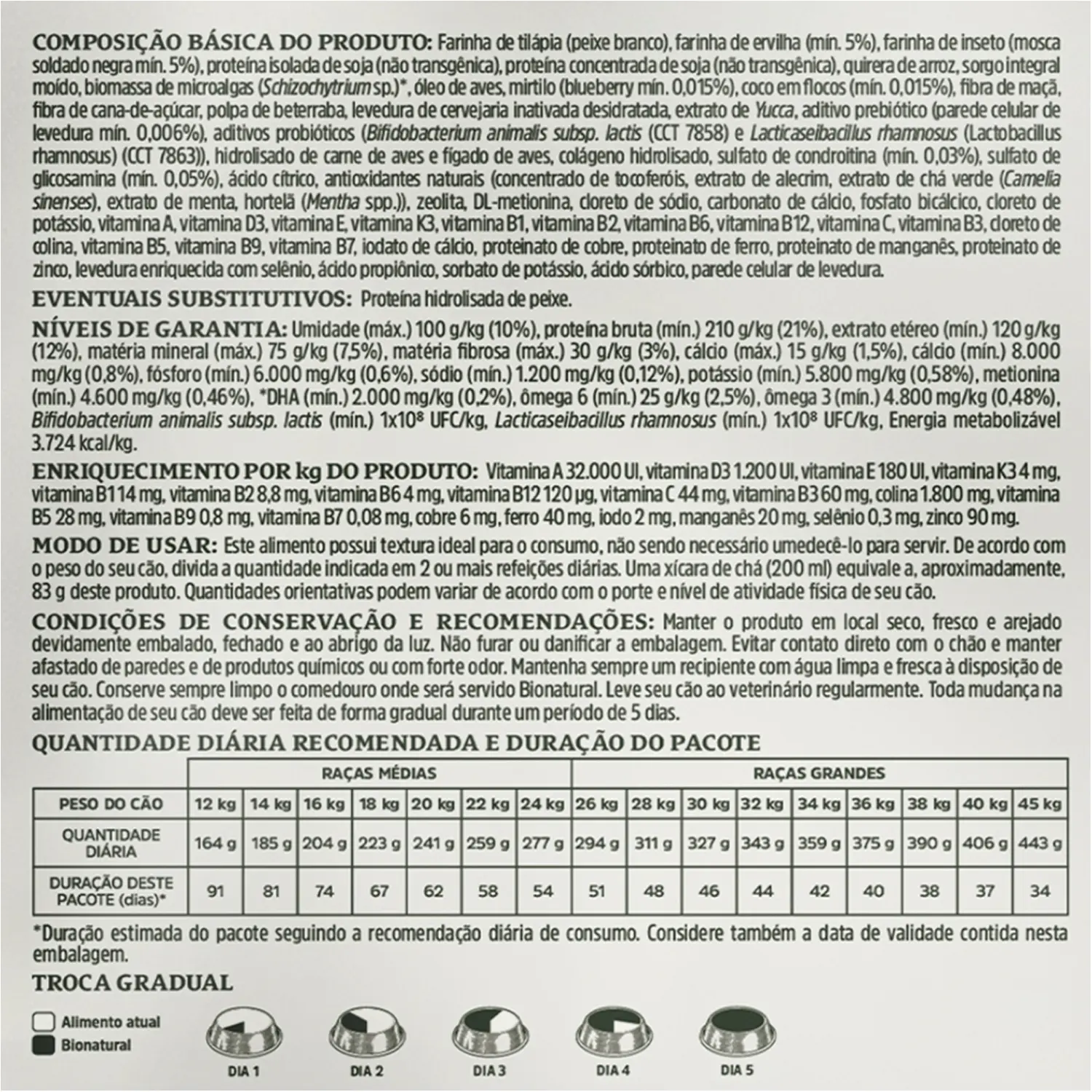 7-Racao Bionatural Sensitive Caes Adultos Racas Medios e Grandes Peixe