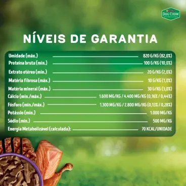 Racao-Umida-Dog-Chow-Caes-Adultos-Tripla-Proteina-6