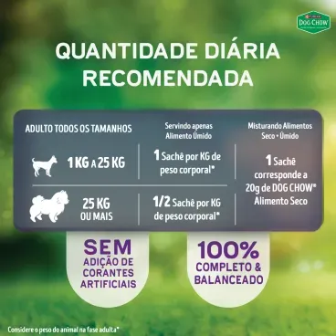 Racao-Umida-Dog-Chow-Caes-Adultos-Tripla-Proteina-7