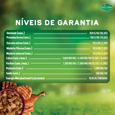 Racao-Umida-Dog-Chow-Caes-Adultos-Multiproteina5--6