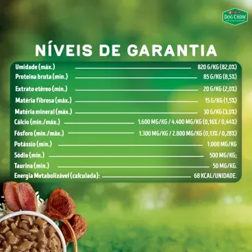 Racao-Umida-Dog-Chow-Caes-Adultos-Nutricao--7