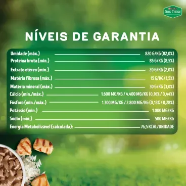 Racao-Umida-Dog-Chow-Caes-Adultos-Nutricao-7