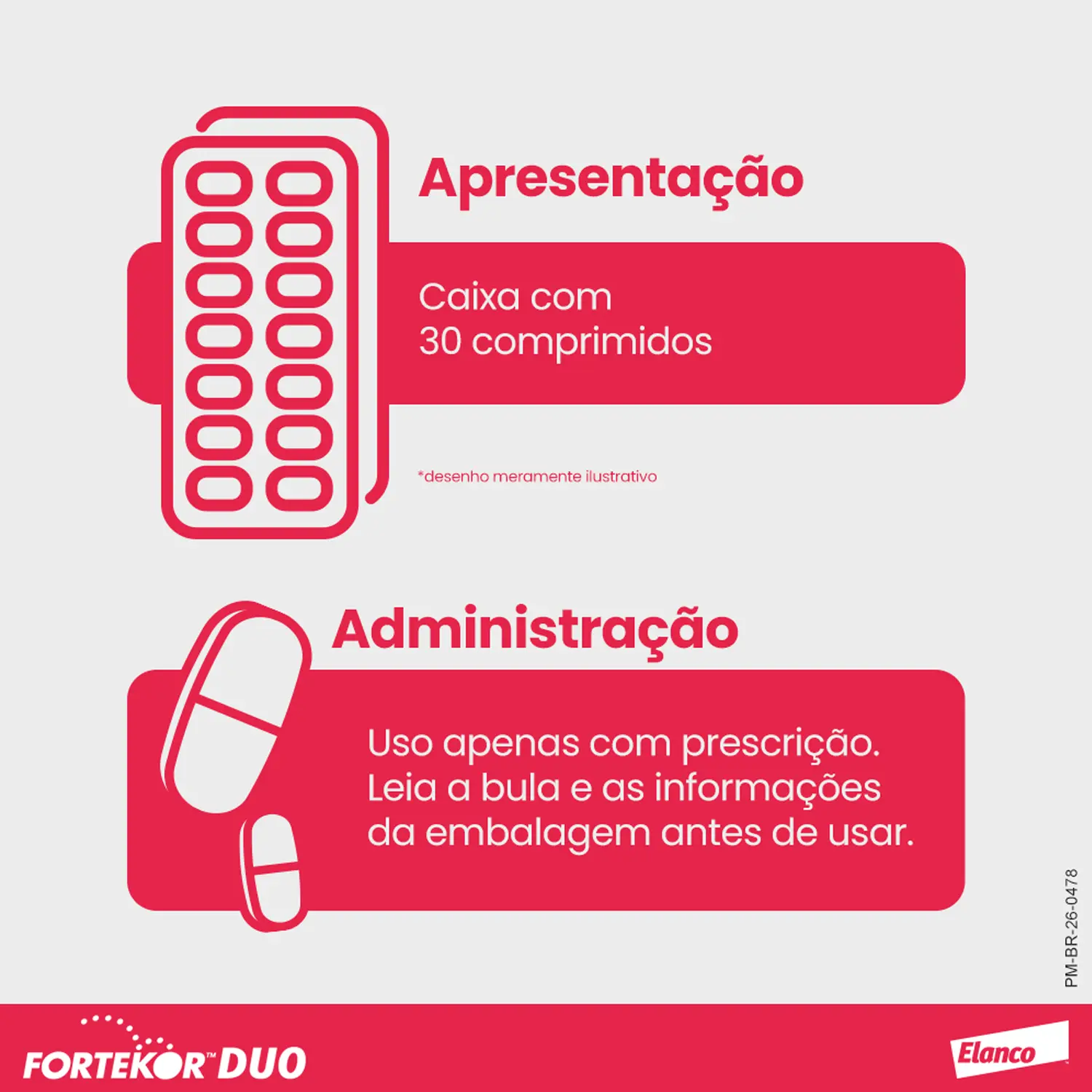 7-Fortekor-Duo-125-mg---25-mg-para-Insuficiencia-Cardiaca