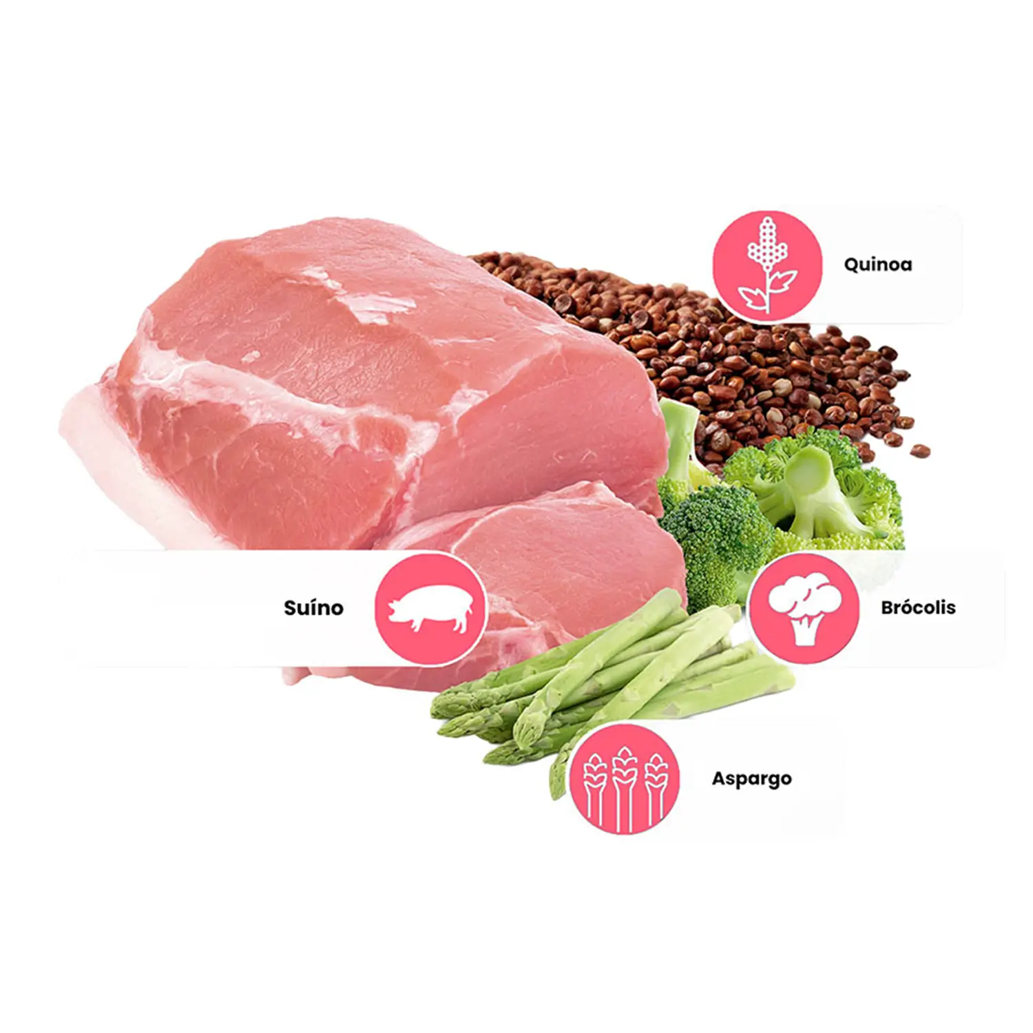 2-Racao N-amp-D Quinoa Controle de Peso Caes Adultos RMP 7kg