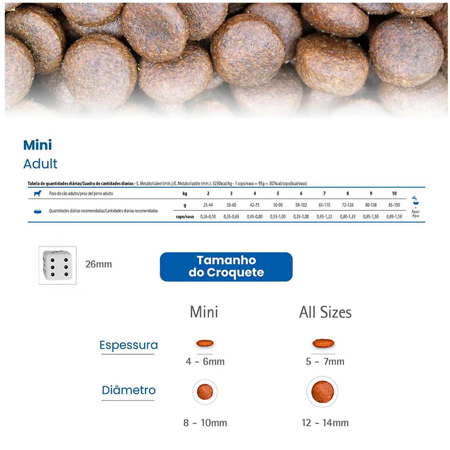 5-Racao N-amp-D Quinoa Controle de Peso Caes Adultos RMP 7kg
