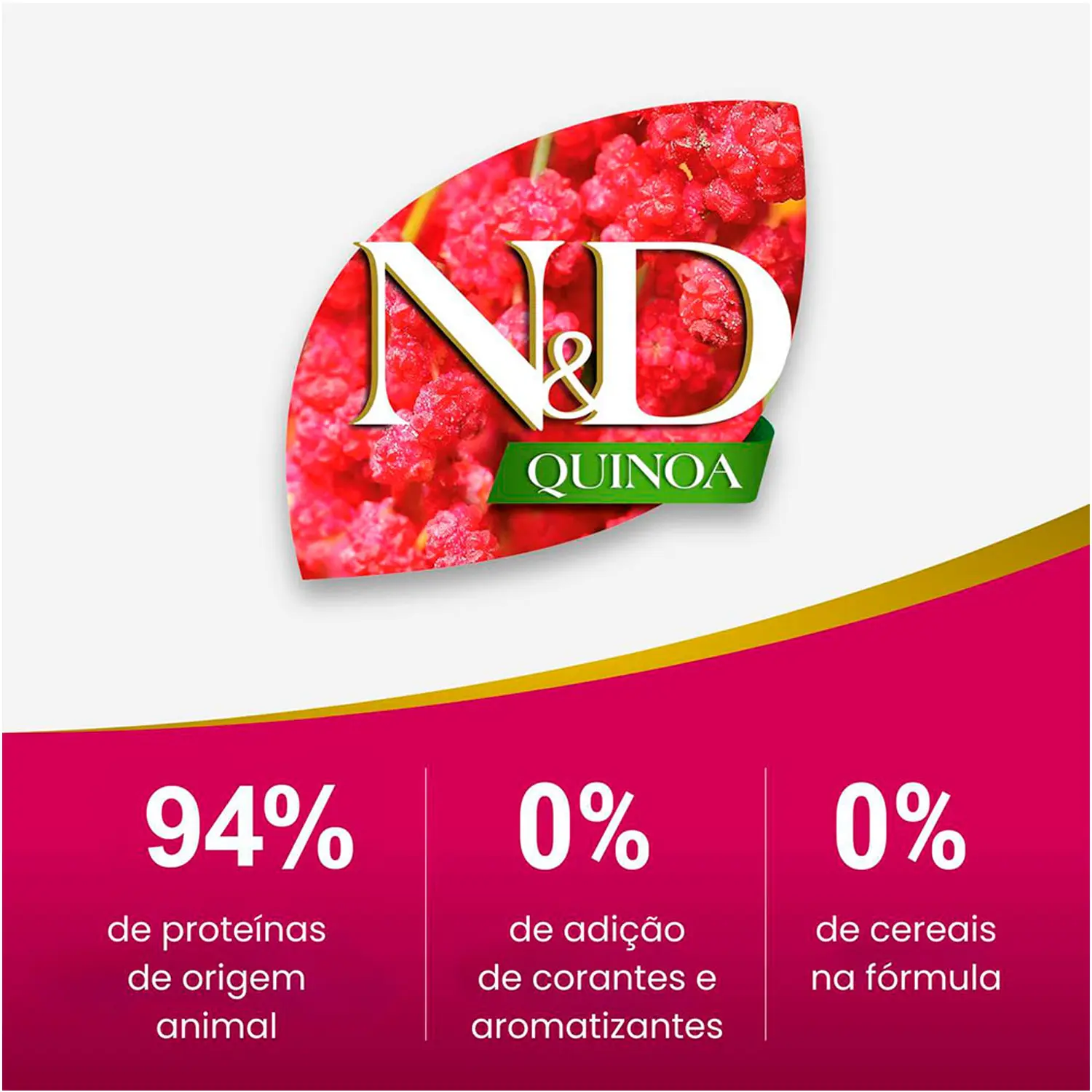 4-Racao N-D Quinoa Cuidado Digestivo Caes 10.1kg