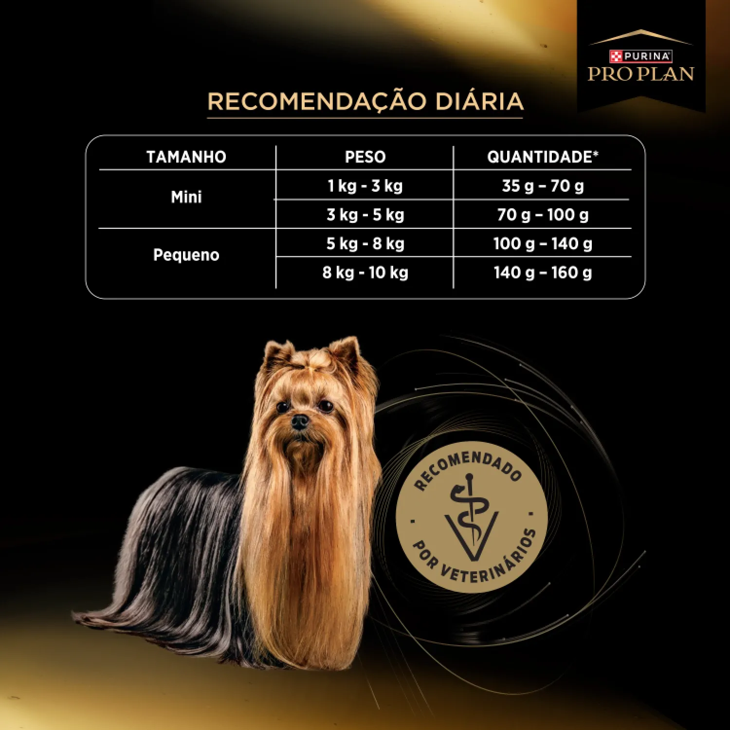 Racao-Pro-Plan-Paladar-Exig-Caes-Adultos-Mini-e-Peq-composicao-basica-08