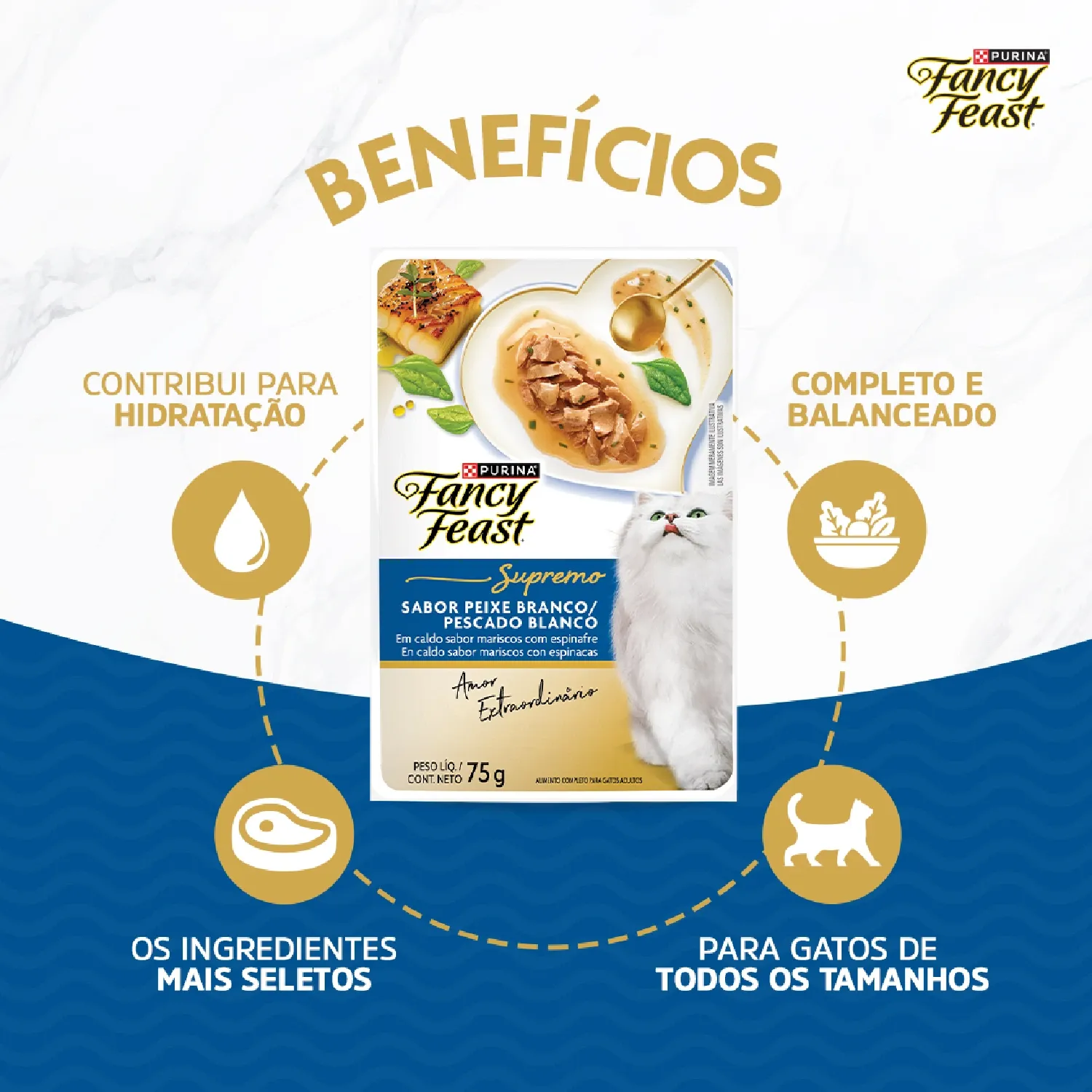 Racao-Umida-Fancy-Feast-Supremo-beneficios-05