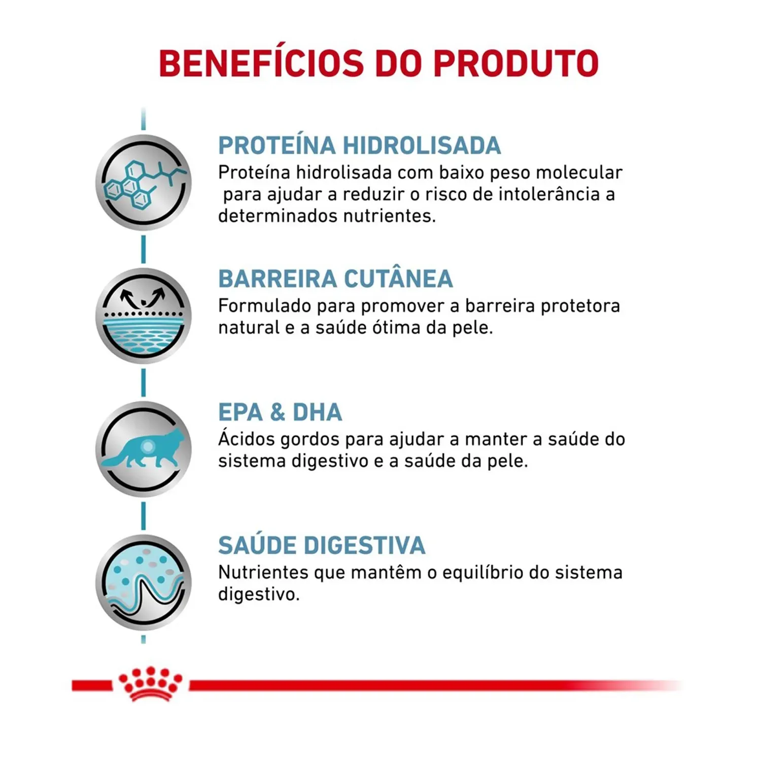 2_Racao-Royal-Canin-Veterinary-Diet-Hypoallergenic-para-Gatos-Adultos
