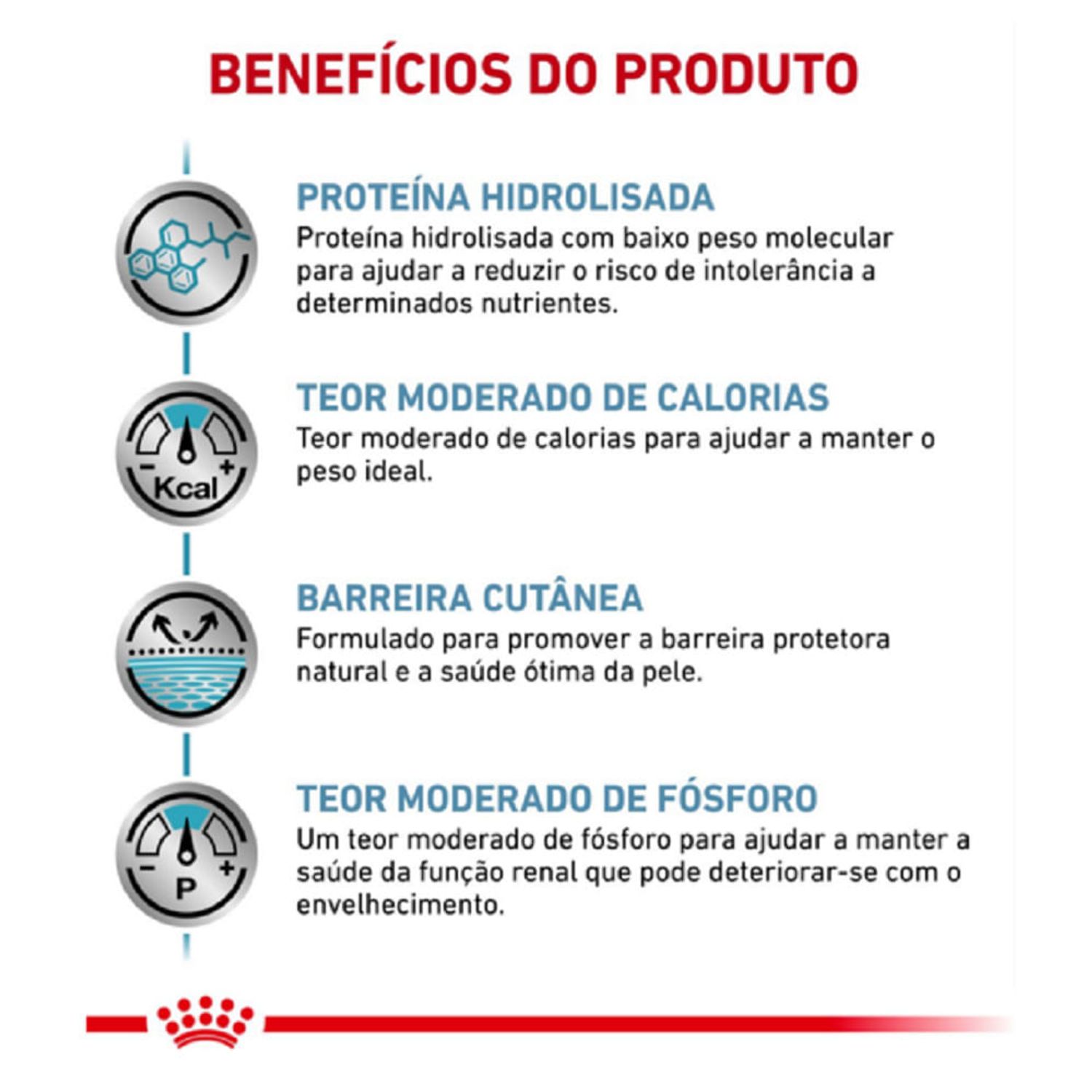 Racao-Royal-Canin-Hypoallergenic-Moderate-Calorie-Caes-Adultos-Beneficios