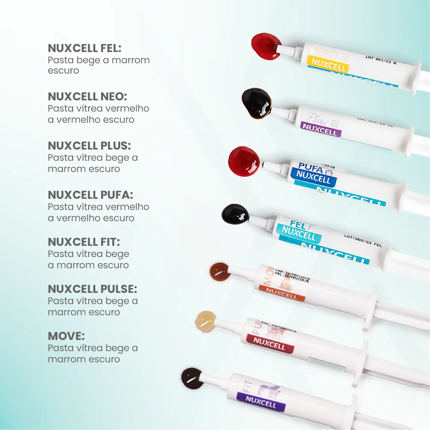 4-Suplemento Nuxcell Plus para Caes e Gatos 2g