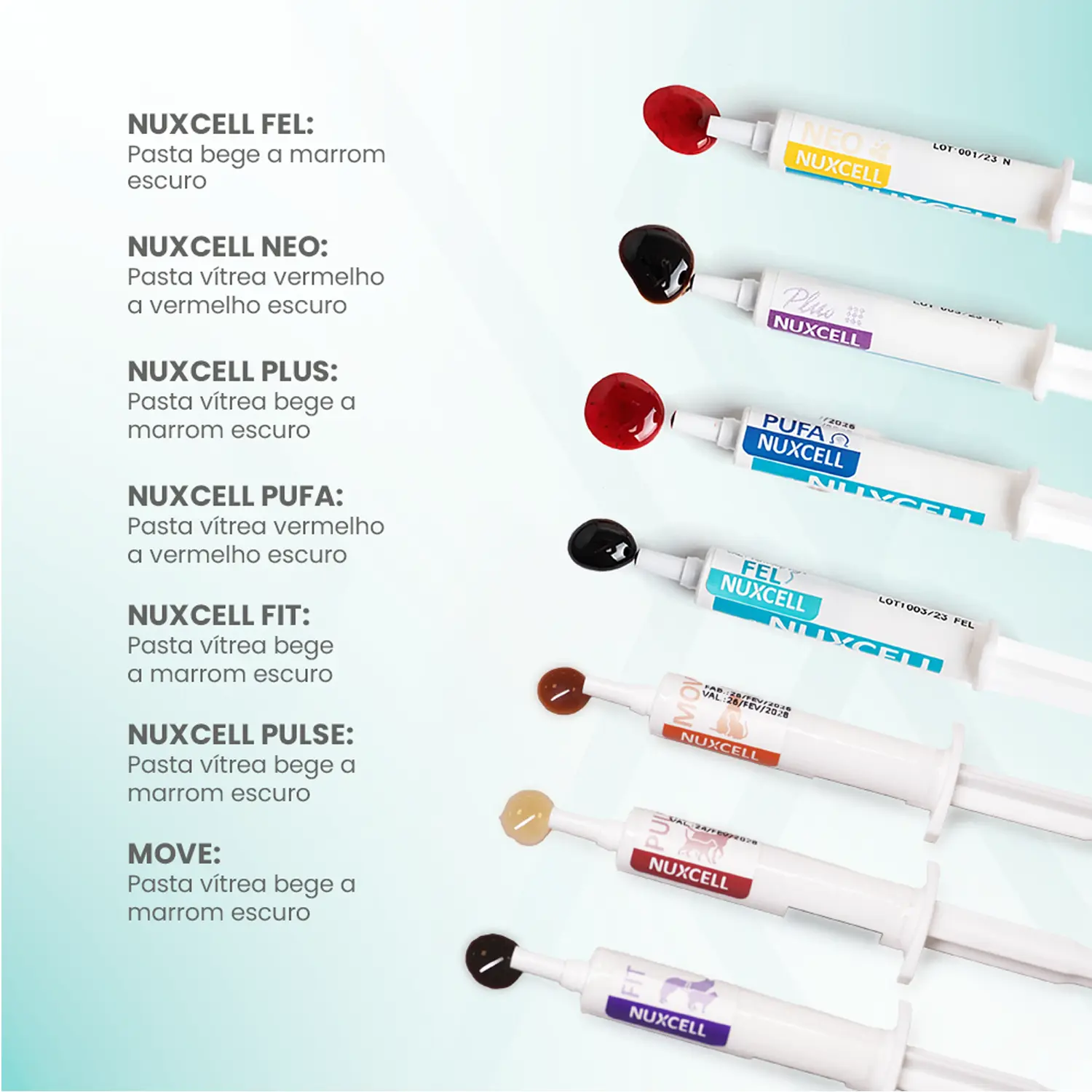 4-Suplemento Nuxcell Neo para Caes Filhotes 2g