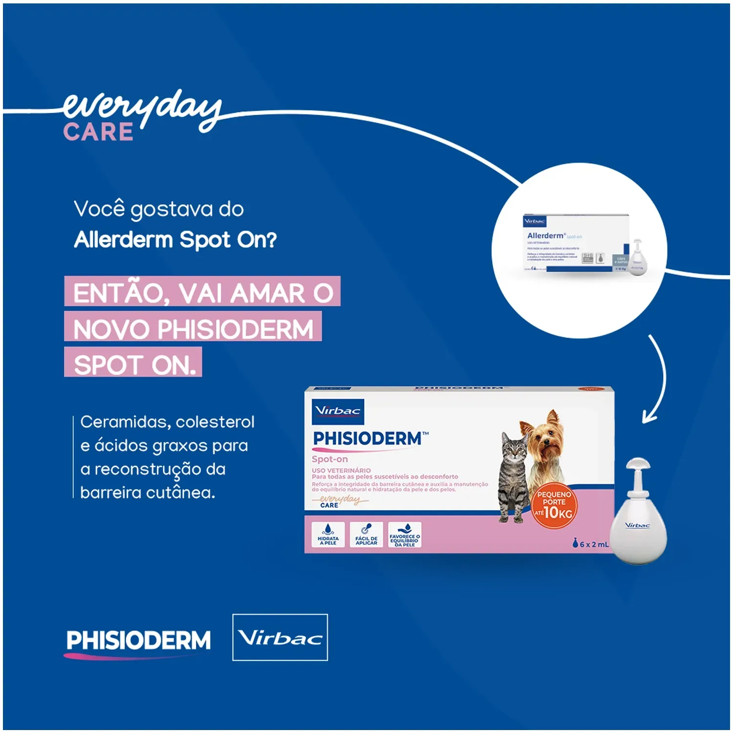 Phisioderm Spot On para Cães e Gatos
