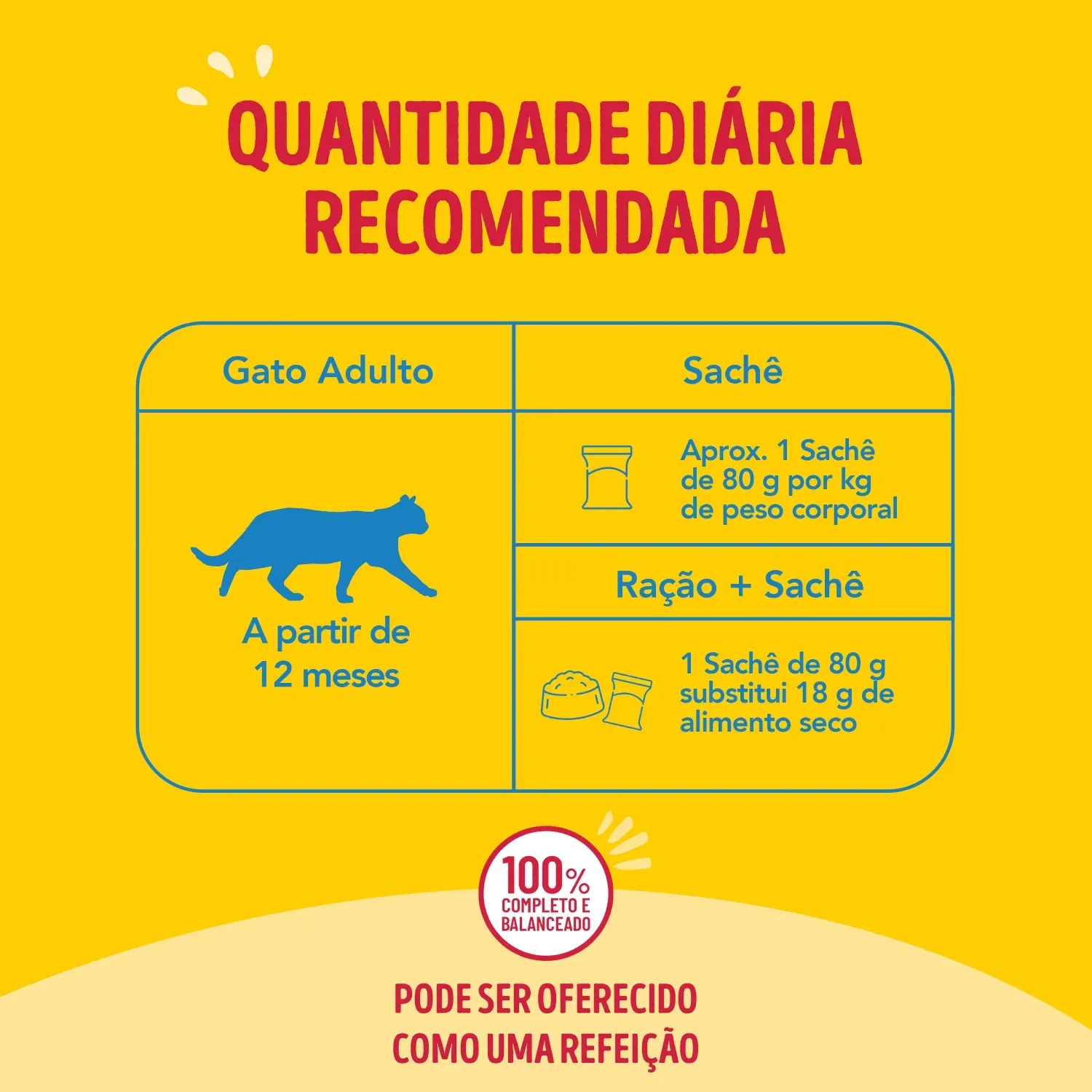 Racao-Umida-Friskies-Gatos-Adultos-Molho-Cremoso-Megamix-7